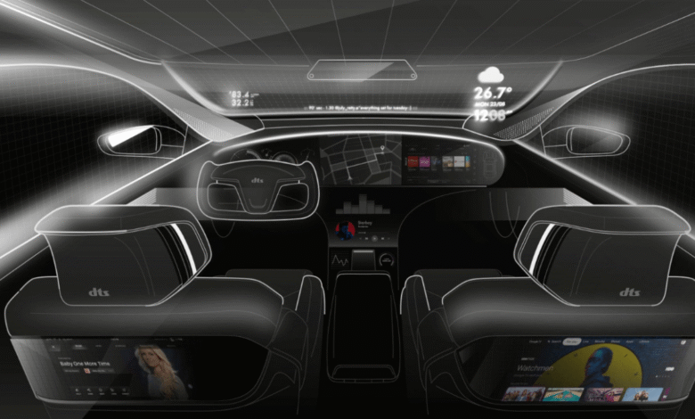 information and entertainment systems technology