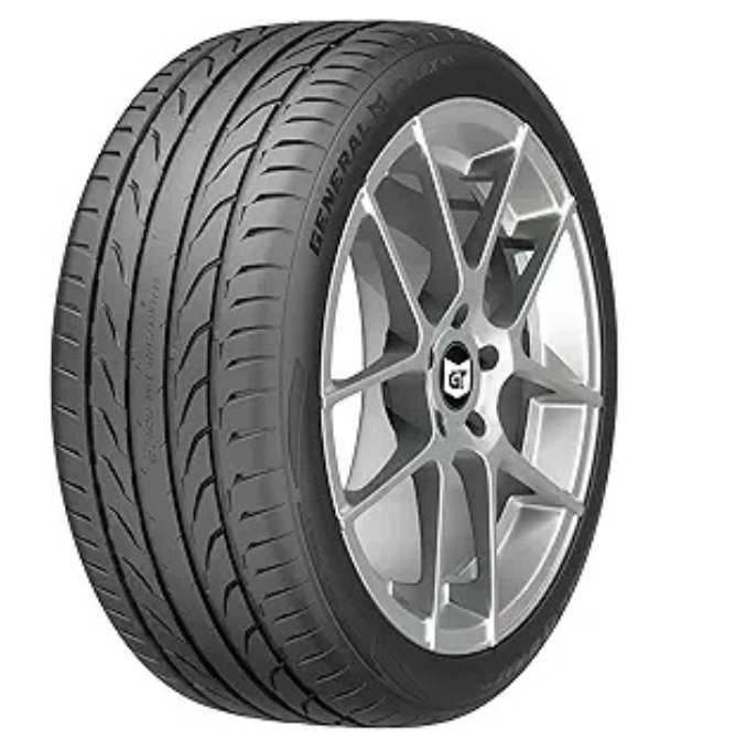 Best Performance Tyres for Speed and Grip in 2025