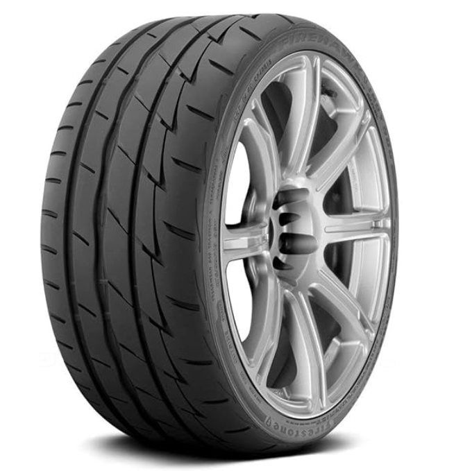 Best Performance Tyres for Speed and Grip in 2025