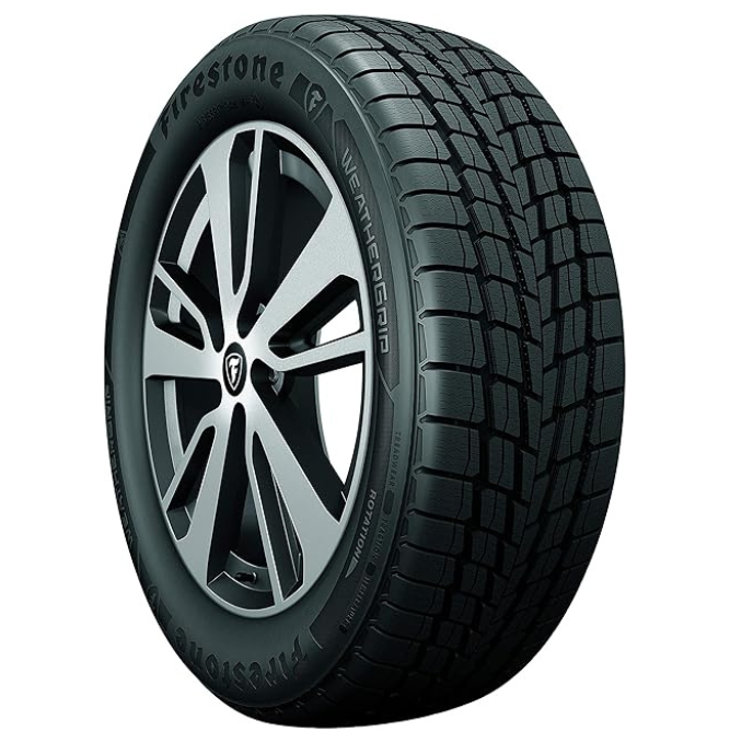 The best all-season tires 2025