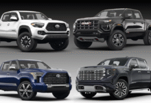 Best Midsize Pickups Truck For 2025