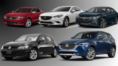 The 20 Best-used Cars of 2025 under $15,000