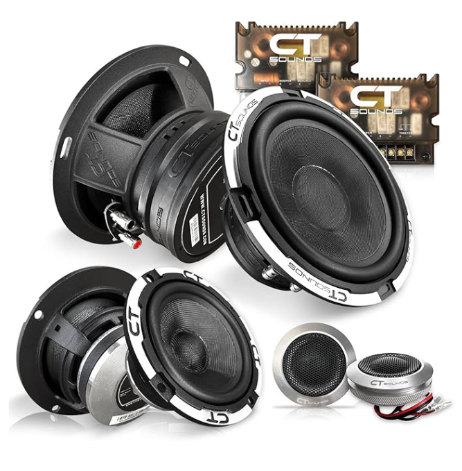 Top automobile speakers for 2025