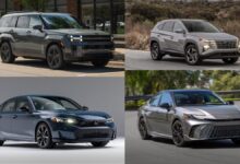 Best Hybrid Cars Under $40,000 for 2025