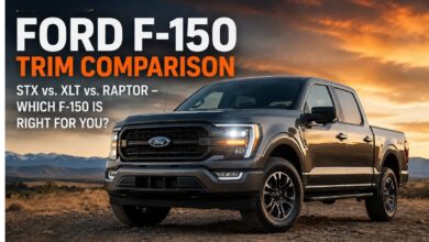 2023–2026 Ford F-150 trim comparison featuring STX, XLT, and Raptor models with a black Ford F-150 truck at sunset